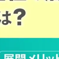 ノーコードとDX