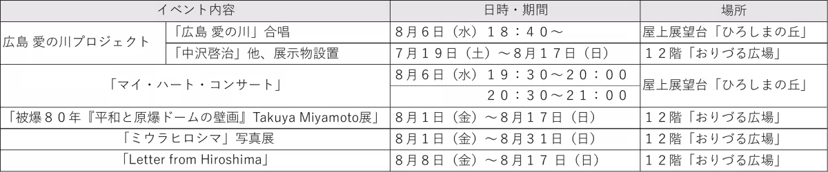 画像13