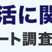ポイ活が日常化
