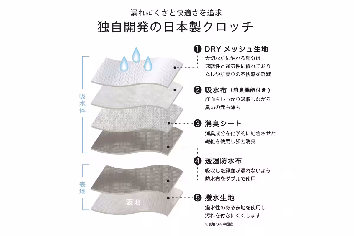 画像12