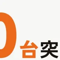 バディカダイレクトの挑戦