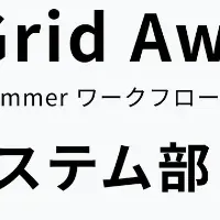 kickflow受賞の快挙