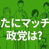 参院選特設ページ