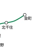 えきねっとエリア拡大