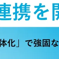 ヤプリとShopifyの連携