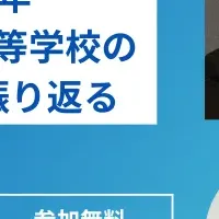 安田学園の未来