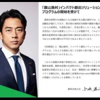 農山漁村支援策