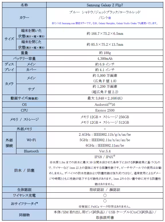 画像6