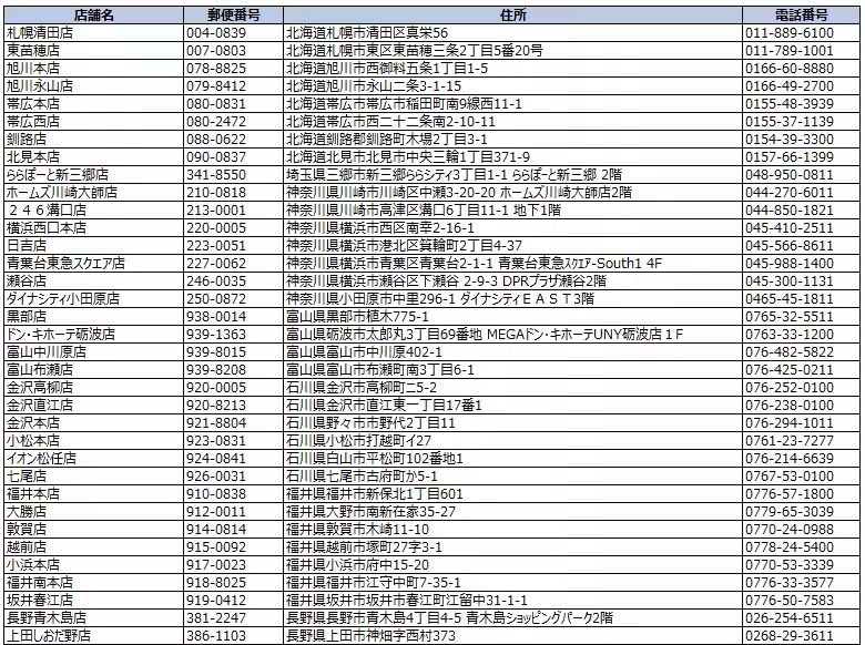 画像14