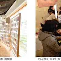 映画館からアート