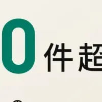 eTREEの充実した活動