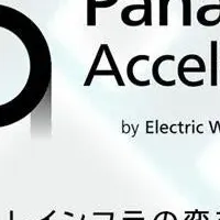 新たなアクセラレーター