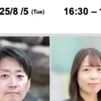 因果AIと意思決定