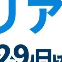 洗濯機のまじん始動