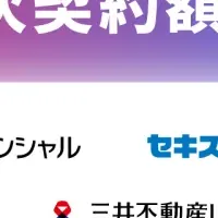 スペースリーの成長