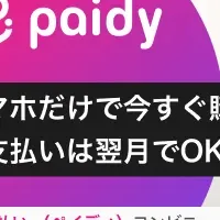 Medi NaturalsのCBD