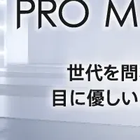 新しいビジネスモニター