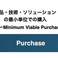 新しい産業育成の形