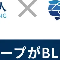 BLUEISHが資金調達