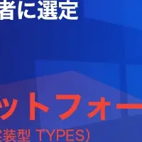 TXP Medical新システム
