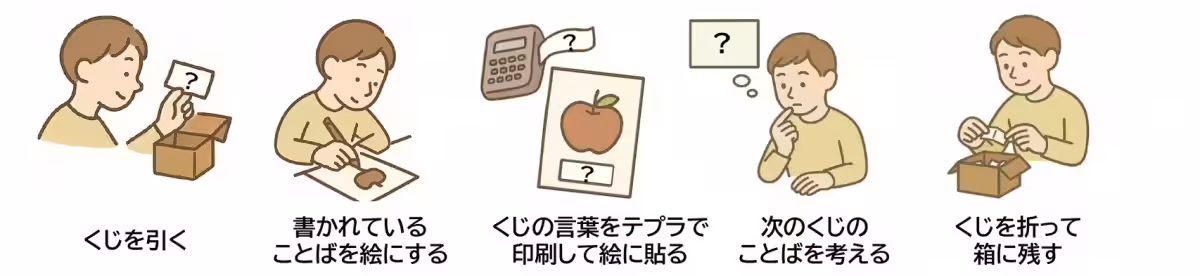 画像4
