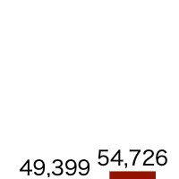 台湾工作機械動向