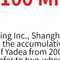 新型電動バイク『PORTA』