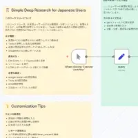 日本初のAIエージェント公開