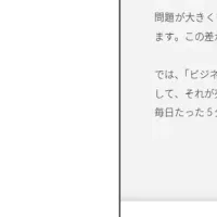 日次改善の力
