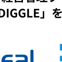 DIGGLEで経営判断迅速に