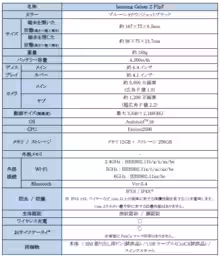 画像6
