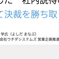 営業戦略と社内説得