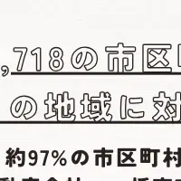 すまいステップの魅力