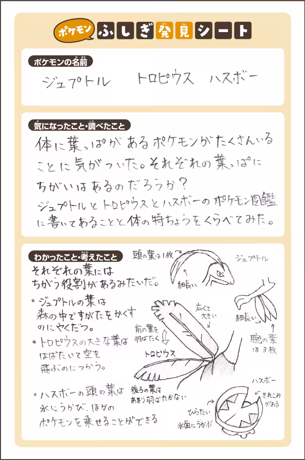 画像3