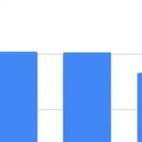 ふるさと納税アプリ