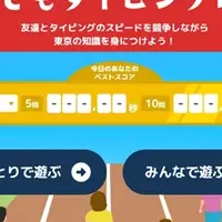 進化したこどもホームページ