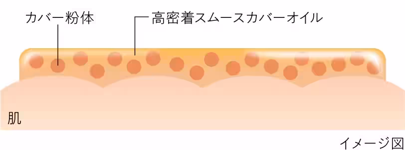 画像10