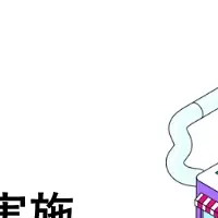 交通系クレカの人気理由