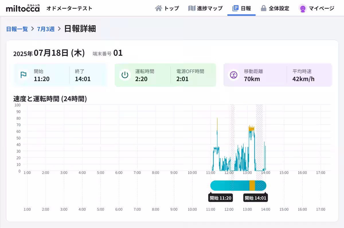 画像4