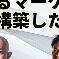 マーケティング組織の構築法