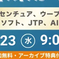 『AI Market Conference』開催