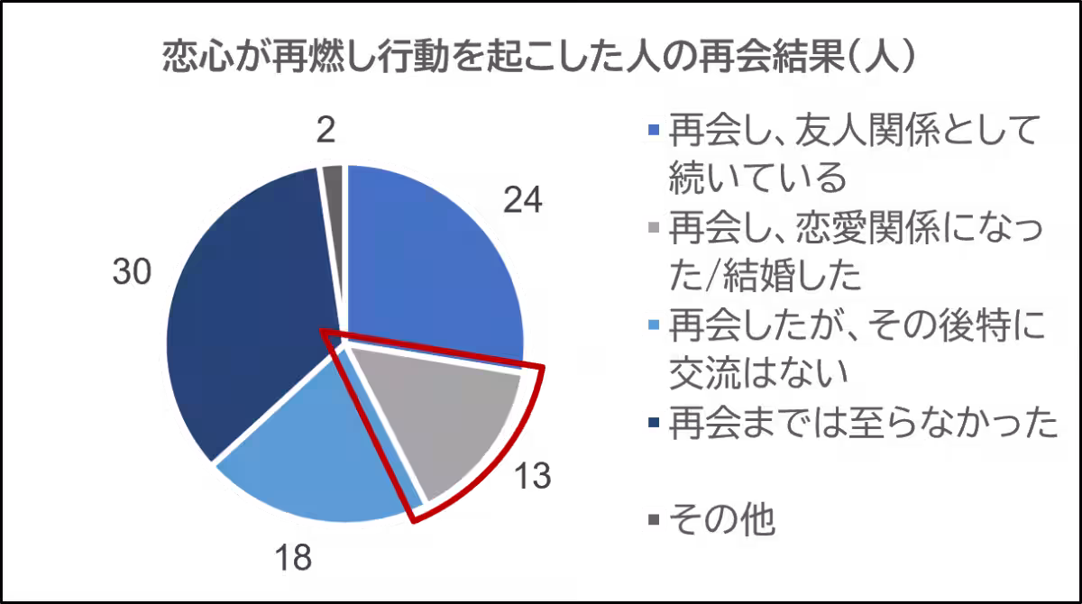画像19