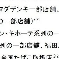 新IQOSスティック登場