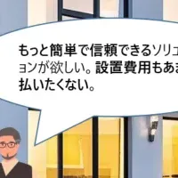 HikvisionのPLCキット