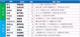 画像14