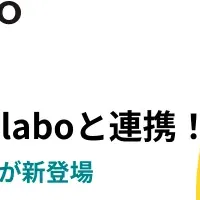 Cocolabo動画学習