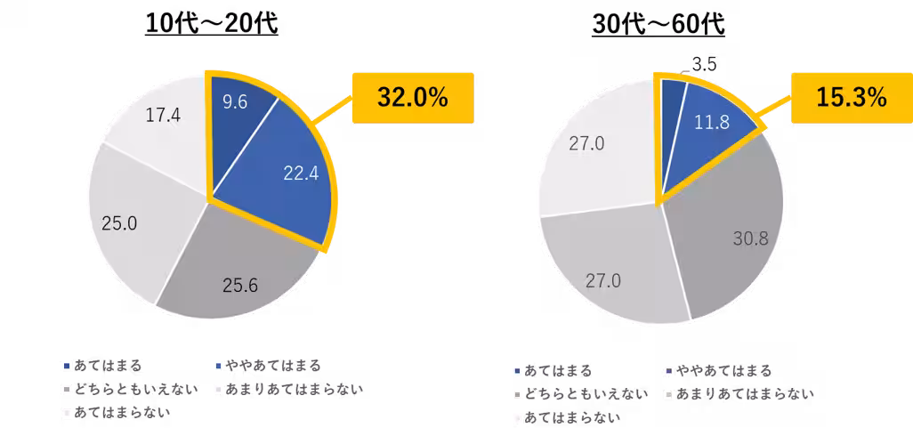 画像18