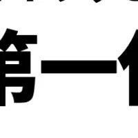 SNSのイラッと調査