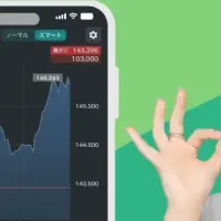 外貨exアプリに新機能