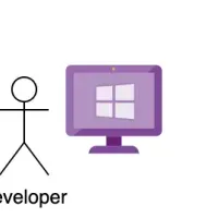 Remote EC2 Sandbox登場